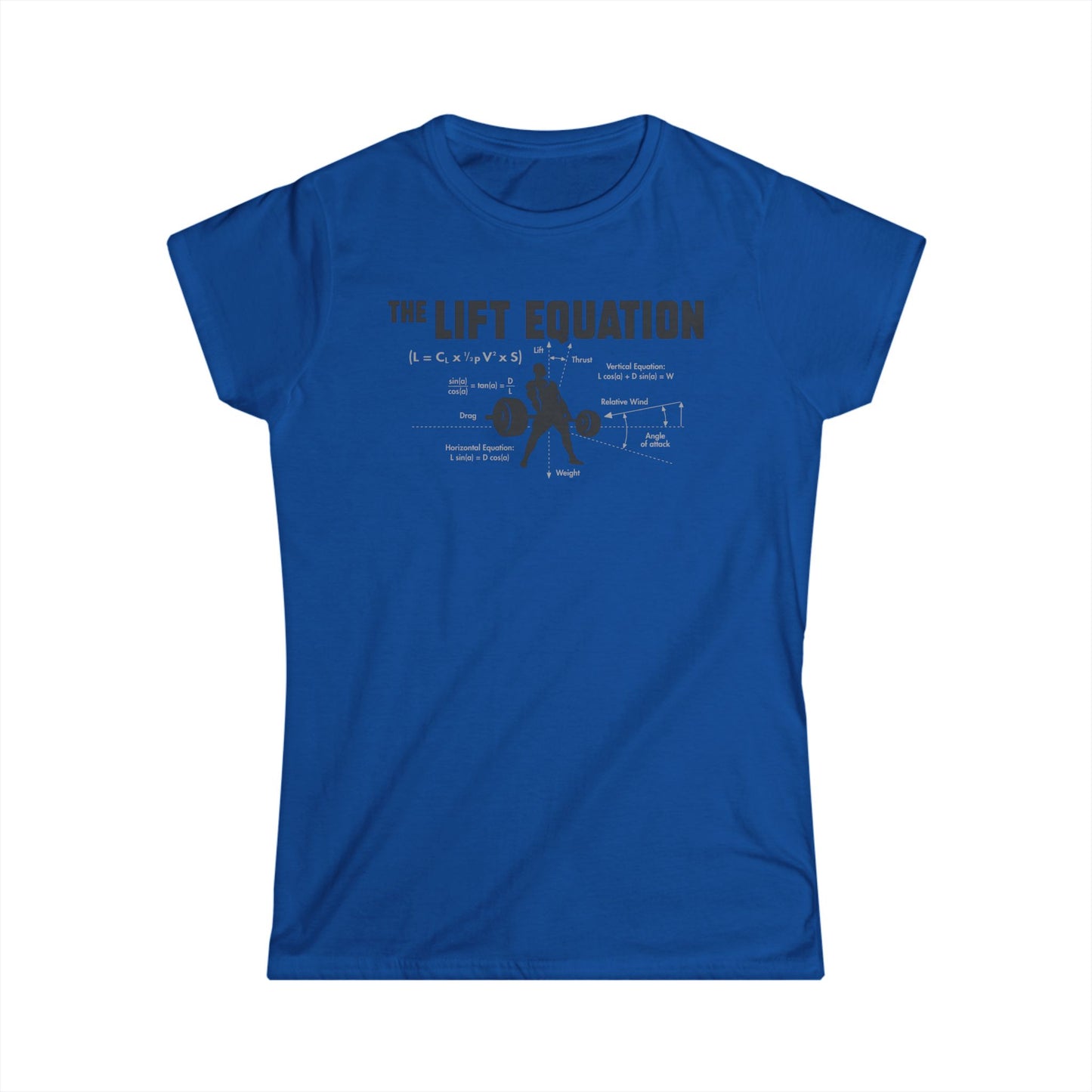 The Lift Equation Women's Softstyle Tee