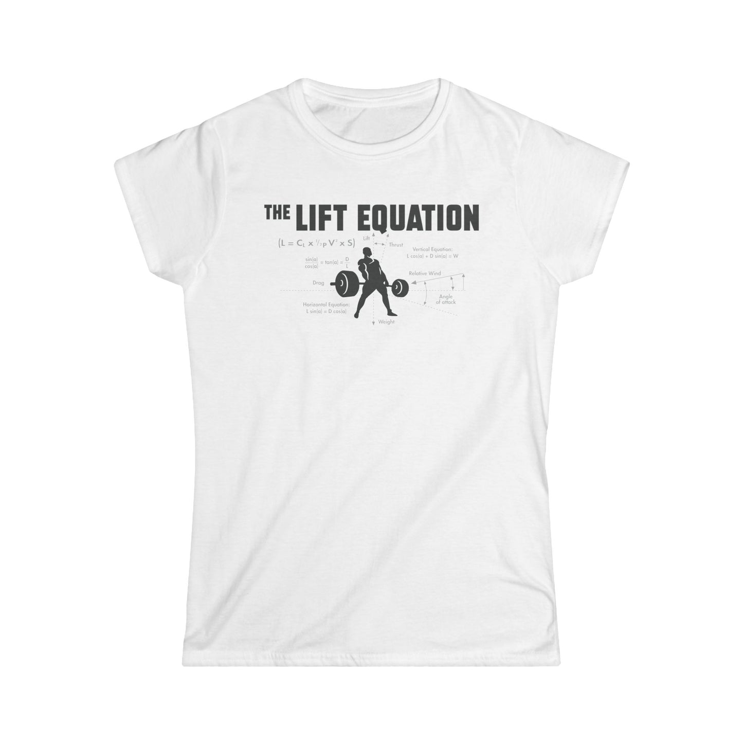 The Lift Equation Women's Softstyle Tee