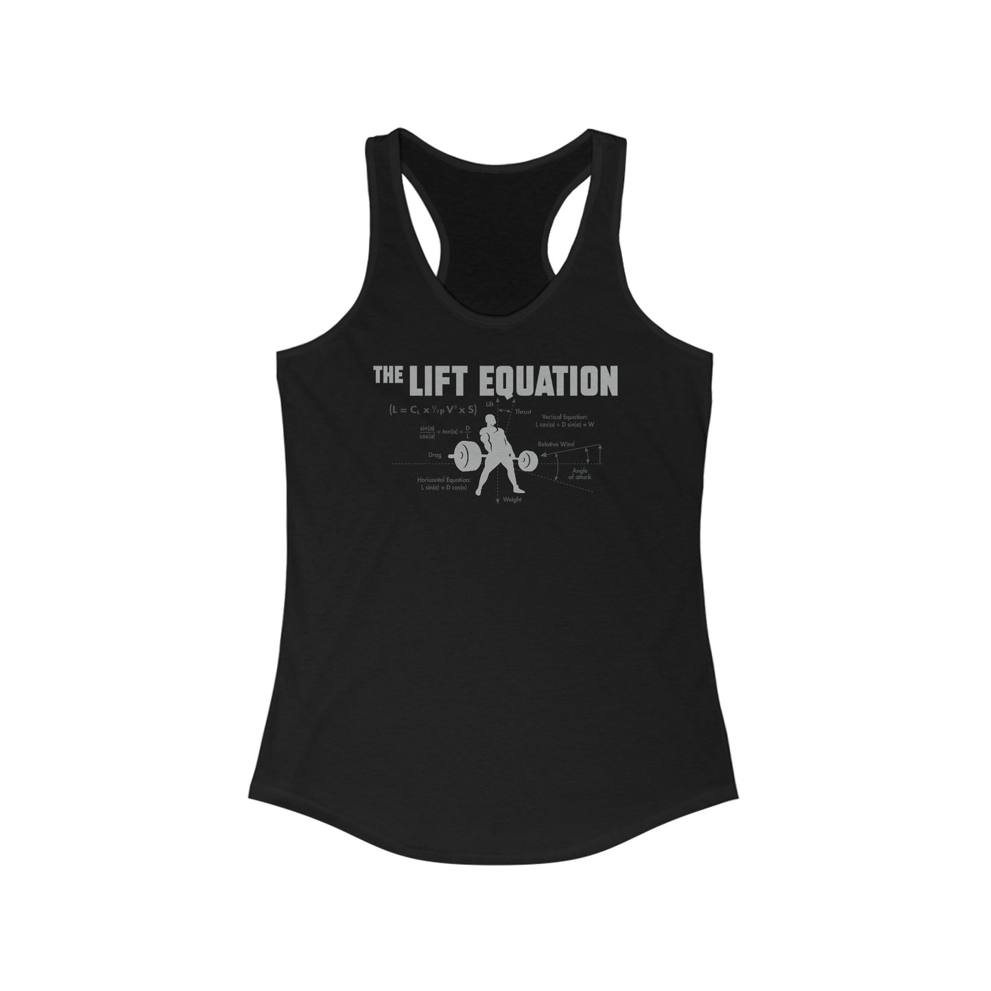 The Lift Equation Women's Racerback Tank