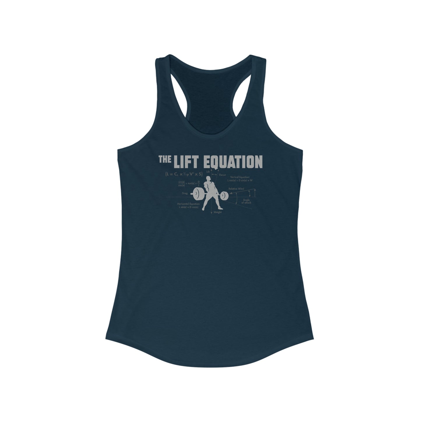 The Lift Equation Women's Racerback Tank