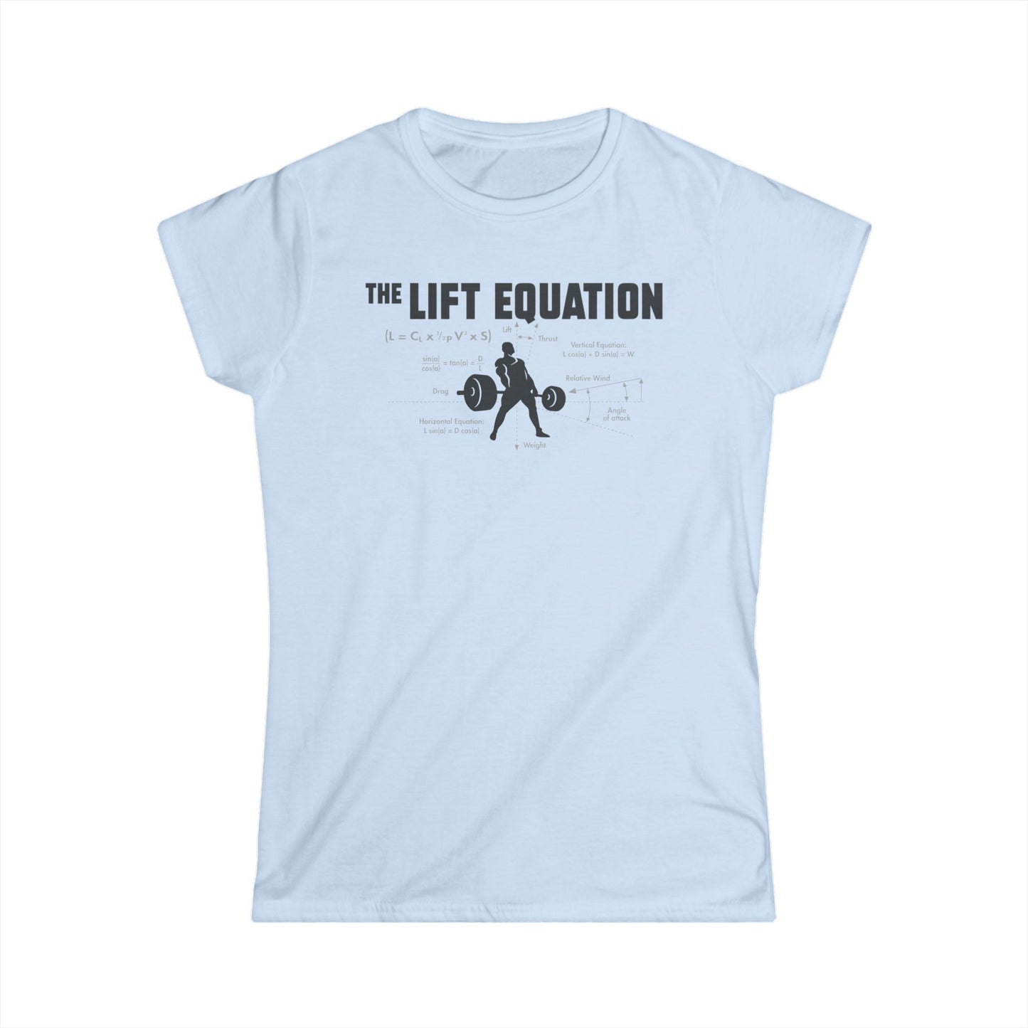 The Lift Equation Women's Softstyle Tee