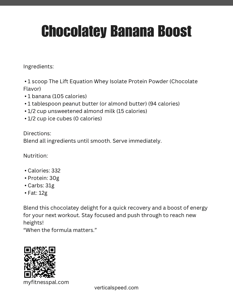 The Lift Equation Protein Powder Drink Recipes